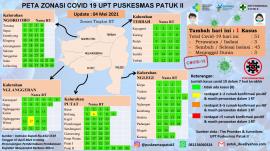 MUNCUL LAGI RT ZONA KUNING DI PUTAT