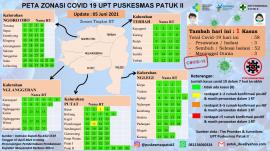 DUA RT ZONA KUNING, POSKO PPKM KUNJUNGI TERKONFIRMASI DAN KONTAK ERAT