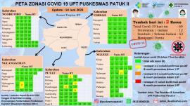 PUTAT TAMBAH 2 KASUS TERKONFIRMASI